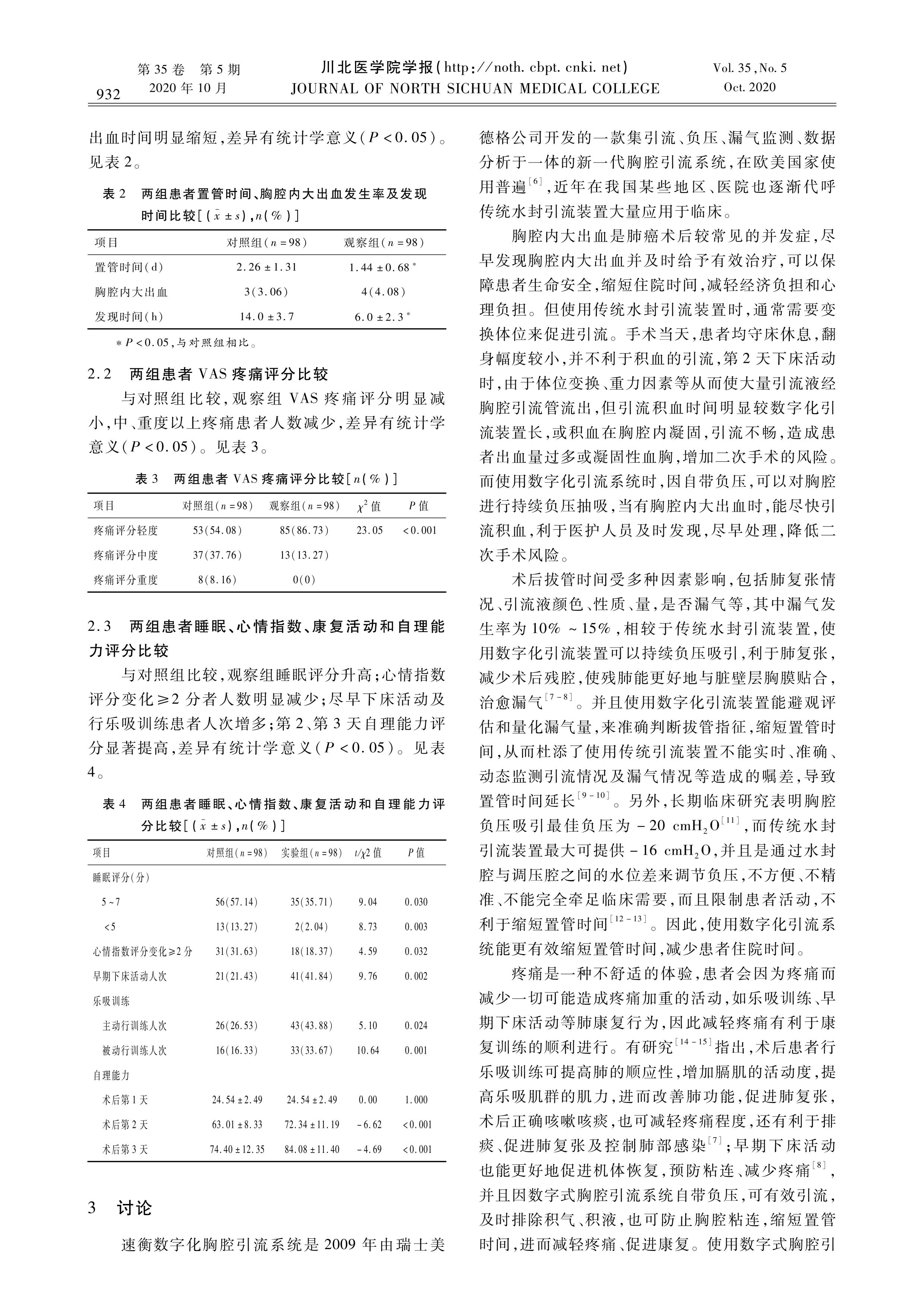 數(shù)字化引流裝置聯(lián)合地佐辛對(duì)肺癌微創(chuàng)術(shù)后患者康復(fù)的影響_02.jpg